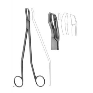 Biopsy Instruments And Curettes
