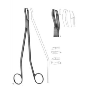 Biopsy Instruments And Curettes