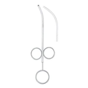 Implants and Measuring