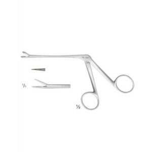 Biopsy Instruments And Curettes